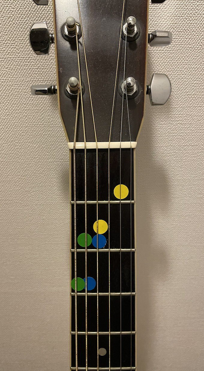 ギターネック色楽譜