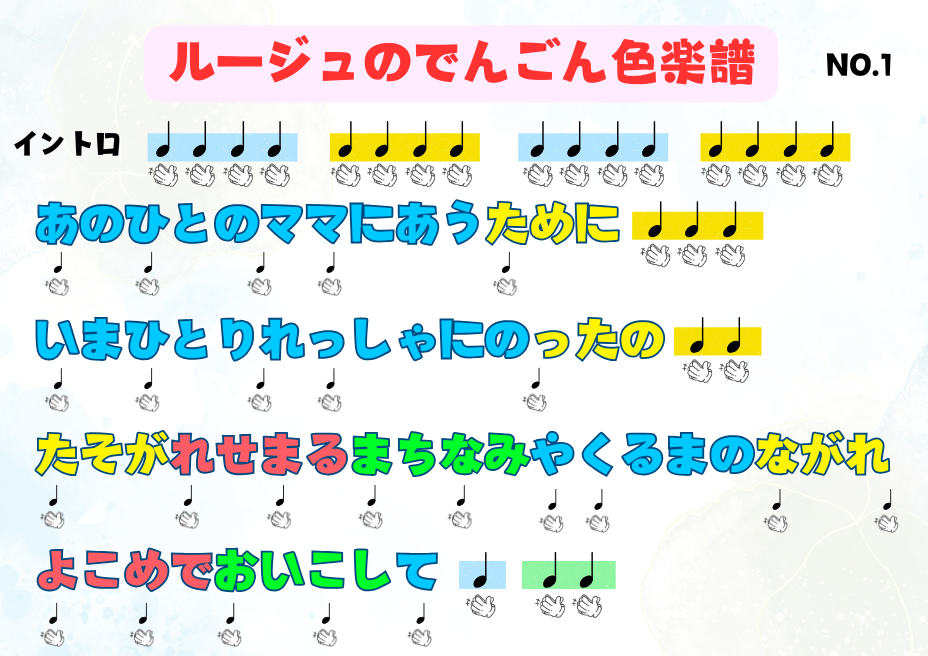 色楽譜｜ルージュの伝言