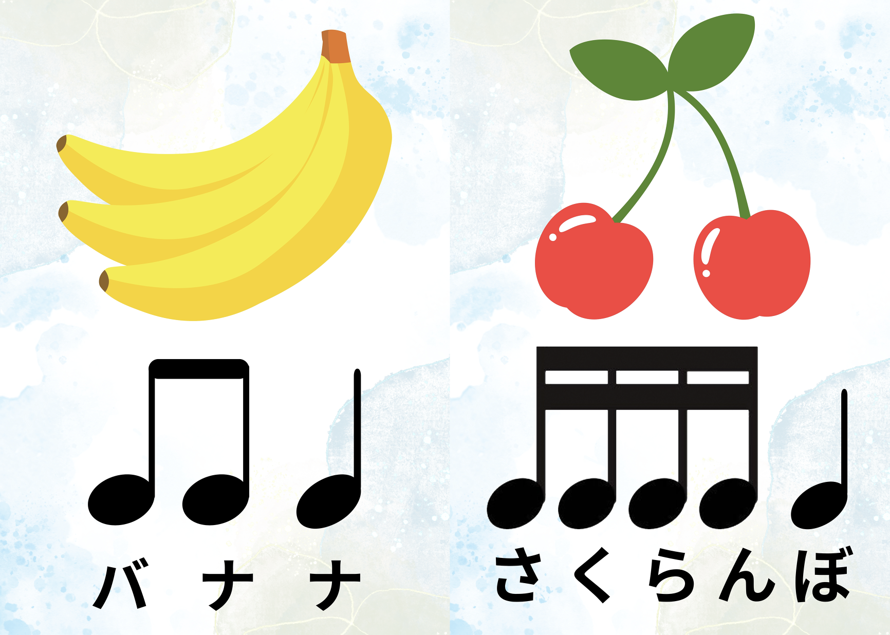 食べ物リズム法その１