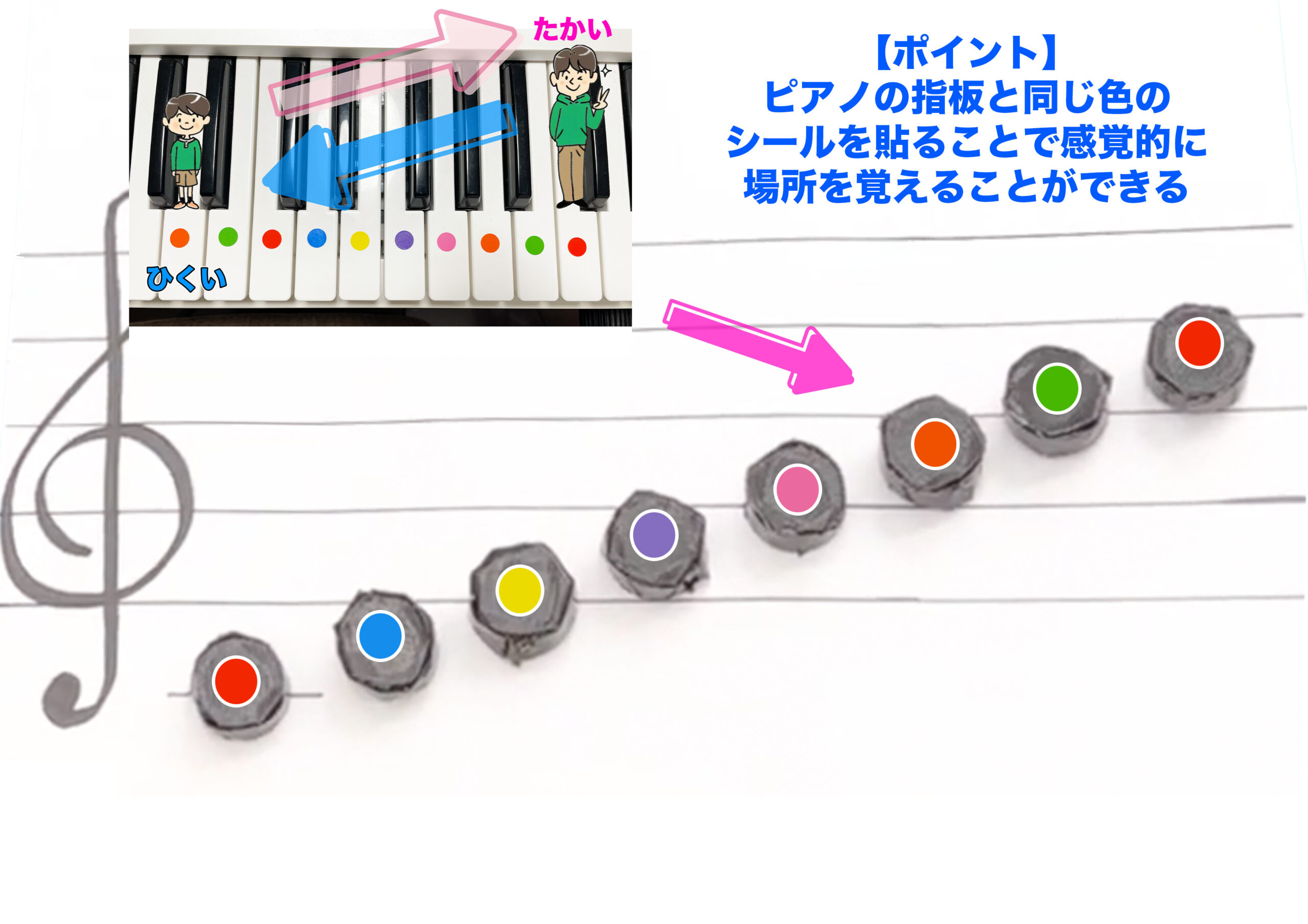 ドレミファ画像