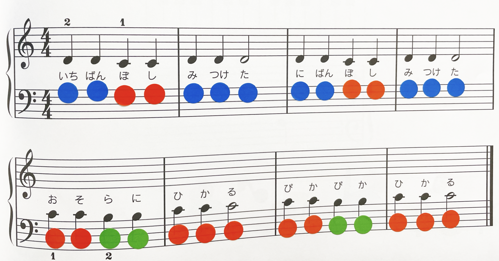 色楽譜｜ピアノ