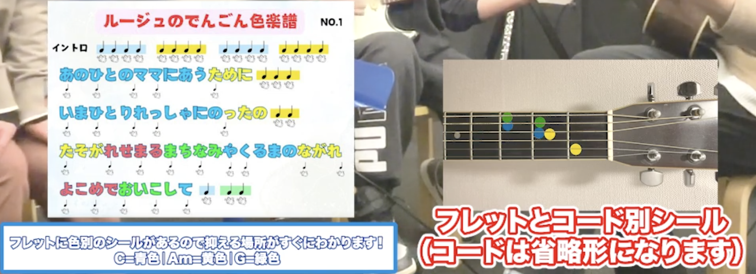 色シール×色楽譜の初心者向けレッスン